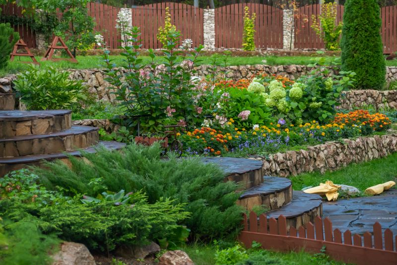 Landscape Remodeling