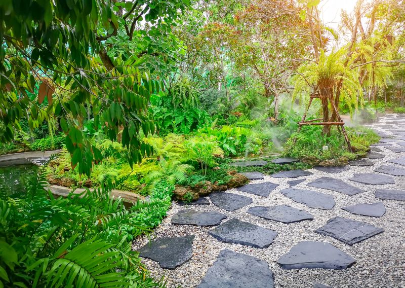 Pathway Landscaping